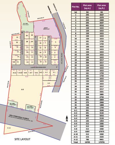 Ratnamisha Villa Plots